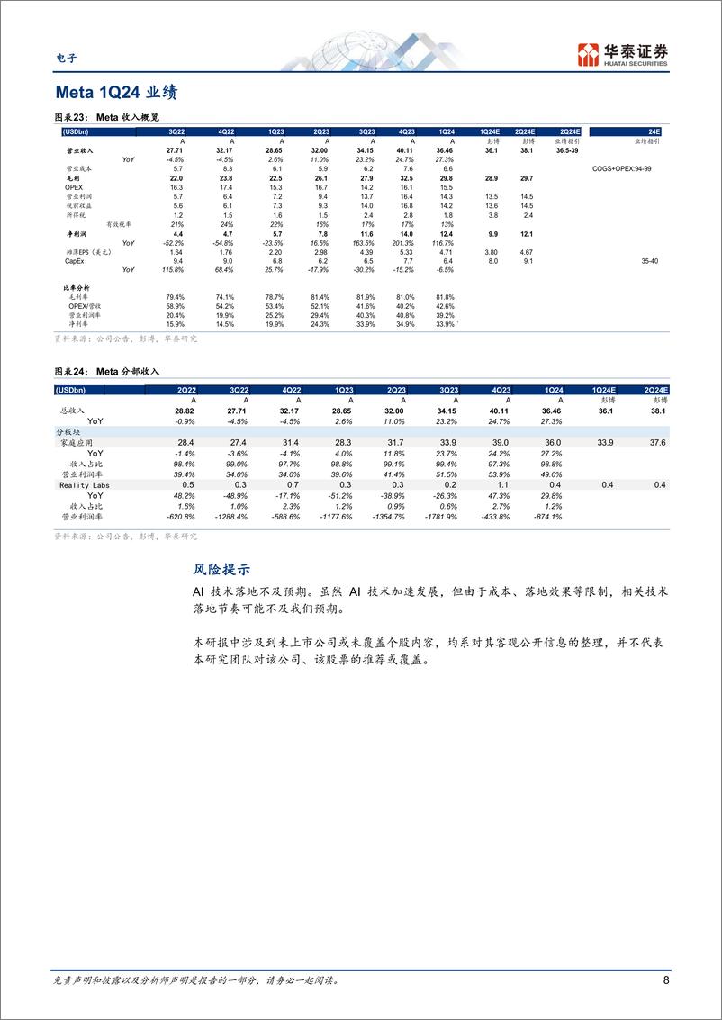 《电子行业动态点评-北美云计算1Q观察：收入投资两旺-240428-华泰证券-11页》 - 第8页预览图