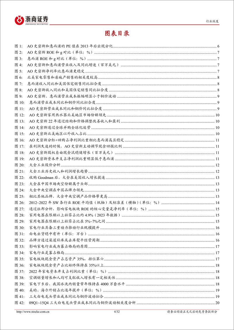 《家用电器行业深度报告：如何看待中国白电巨头和海外龙头的估值差异？-浙商证券》 - 第4页预览图