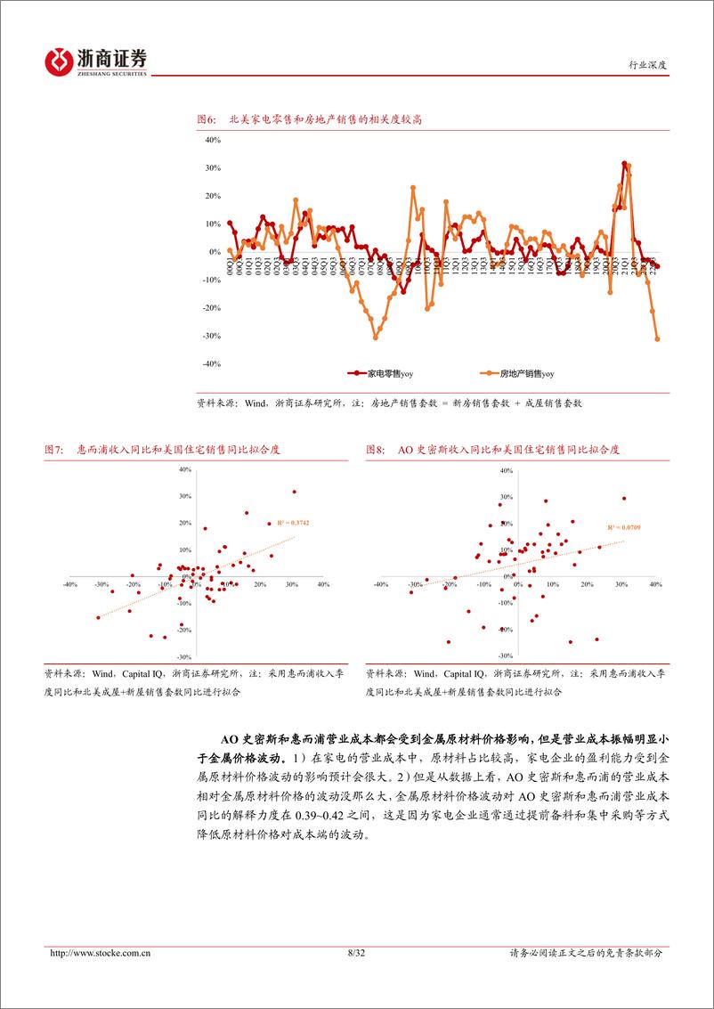 《家用电器行业深度报告：如何看待中国白电巨头和海外龙头的估值差异？-浙商证券》 - 第8页预览图