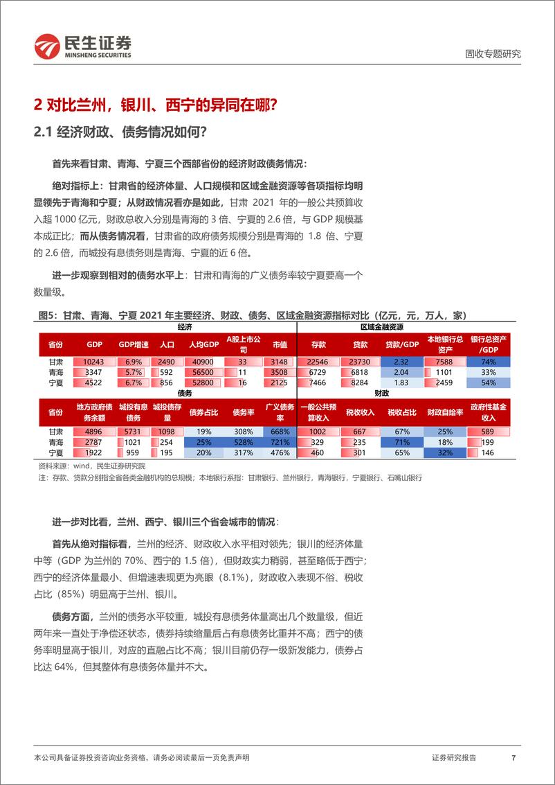 《城投随笔系列：对比兰州，银川、西宁如何？-20221027-民生证券-22页》 - 第8页预览图