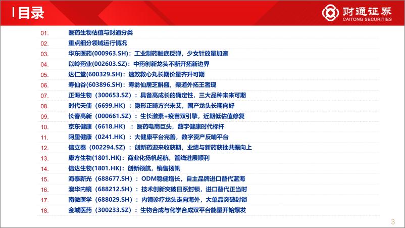 《医药行业中期策略：关注消费医疗、优质创新药械出海与国产替代-20220627-财通证券-41页》 - 第4页预览图