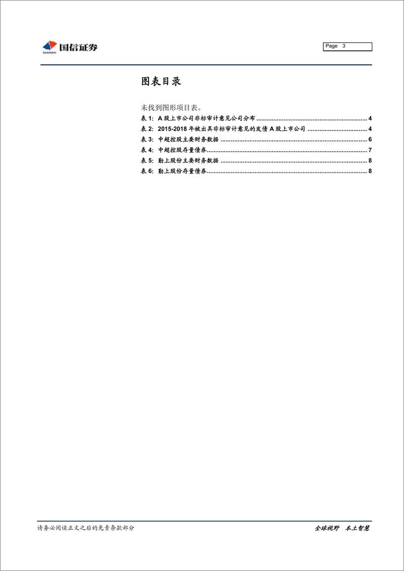 《专题报告：哪些企业曾被出具非标审计意见？-20190528-国信证券-10页》 - 第4页预览图