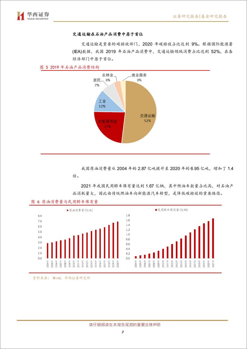 《指数基金投资价值分析系列之二十七：银华碳中和ETF基金投资价值分析，分享低碳经济发展红利-20220706-华西证券-17页》 - 第8页预览图