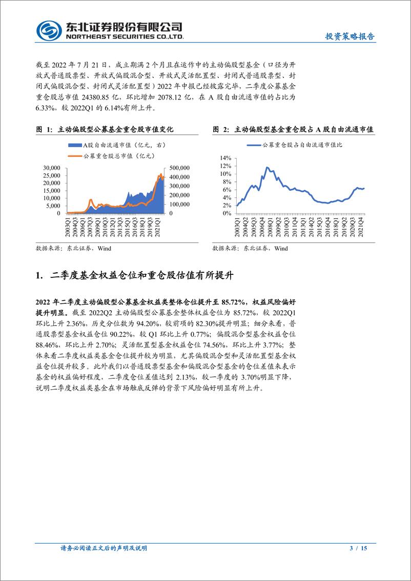 《2022Q2主动偏股型公募基金季度报告点评：仓位上升，加仓消费新能源减仓电子医药-20220723-东北证券-15页》 - 第4页预览图