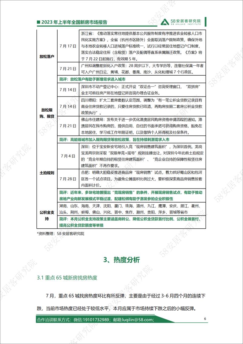 《58安居客房产研究院--2023年7月全国新房市场报告-19页》 - 第7页预览图