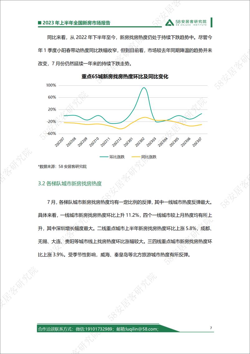 《58安居客房产研究院--2023年7月全国新房市场报告-19页》 - 第8页预览图