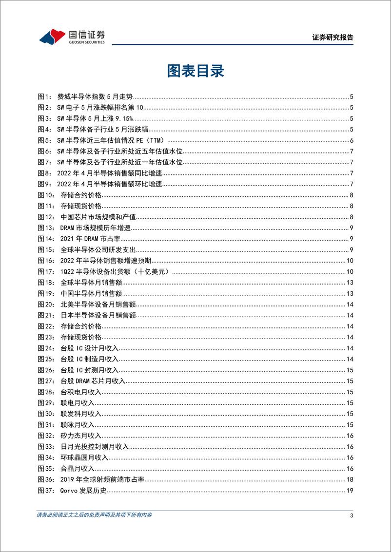 《半导体行业6月投资策略及Qorvo复盘：继续推荐模拟、功率和晶圆代工龙头-20220607-国信证券-25页》 - 第4页预览图