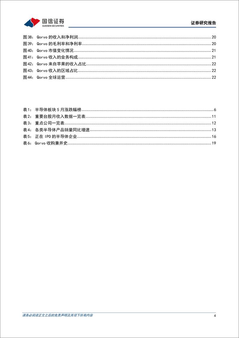 《半导体行业6月投资策略及Qorvo复盘：继续推荐模拟、功率和晶圆代工龙头-20220607-国信证券-25页》 - 第5页预览图