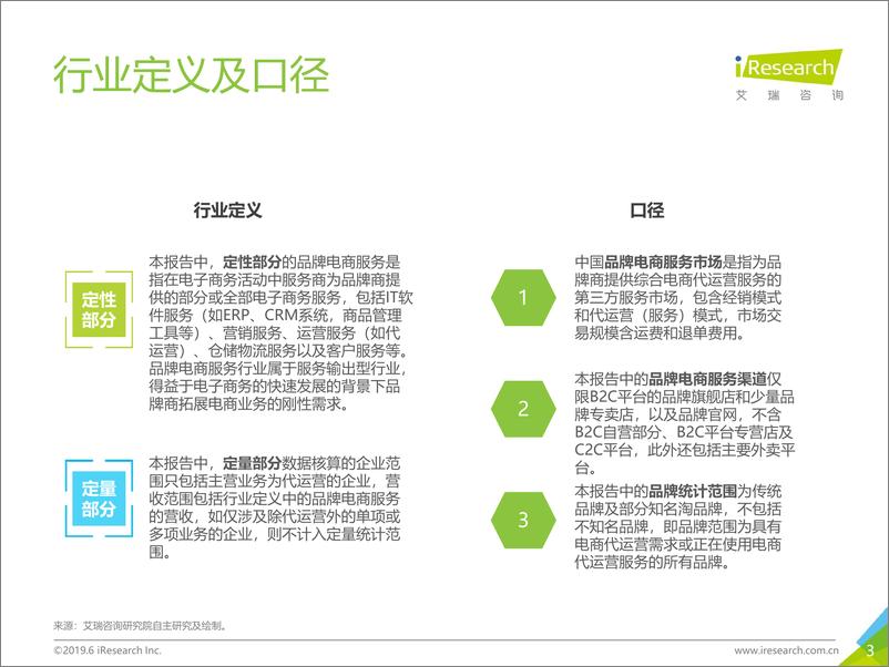 《2019年中国品牌电商服务行业研究报告》 - 第3页预览图