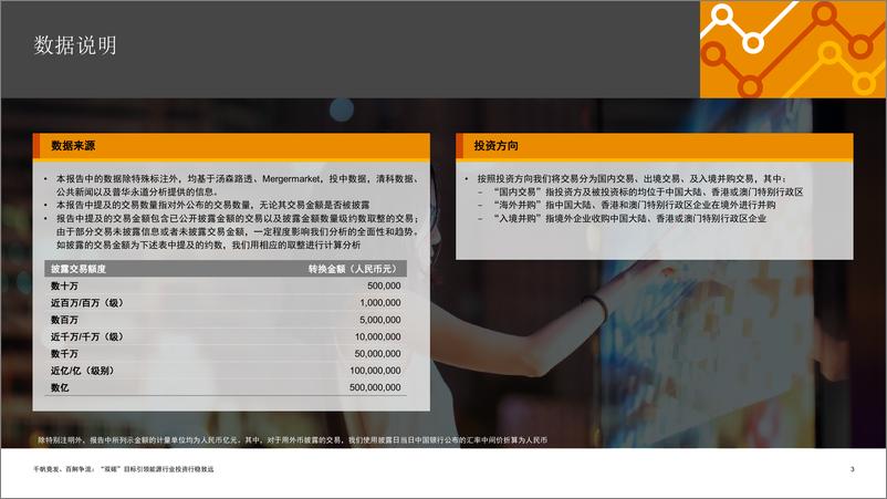 《普华永2022上半年中国能源行业并购市场回顾与展望-36页》 - 第4页预览图