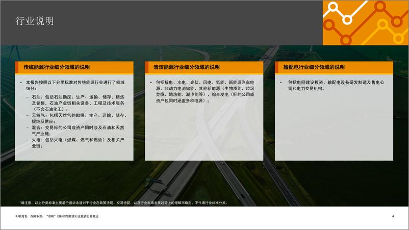 《普华永2022上半年中国能源行业并购市场回顾与展望-36页》 - 第5页预览图