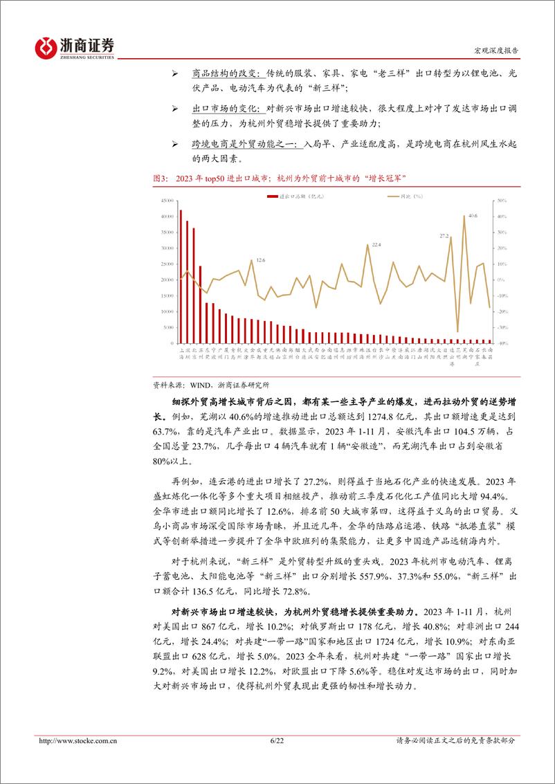 《浙商证券-深耕江浙系列报告：杭州市：两万亿之城，产业兴盛“新天堂”》 - 第6页预览图