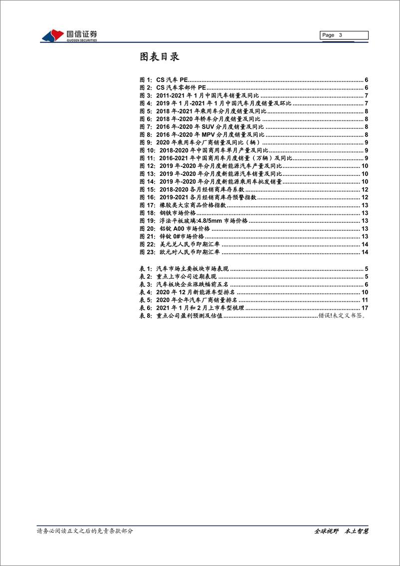 《汽车行业2月投资策略：销量持续增长，电动智能双主线-20210207-国信证券-20页》 - 第3页预览图