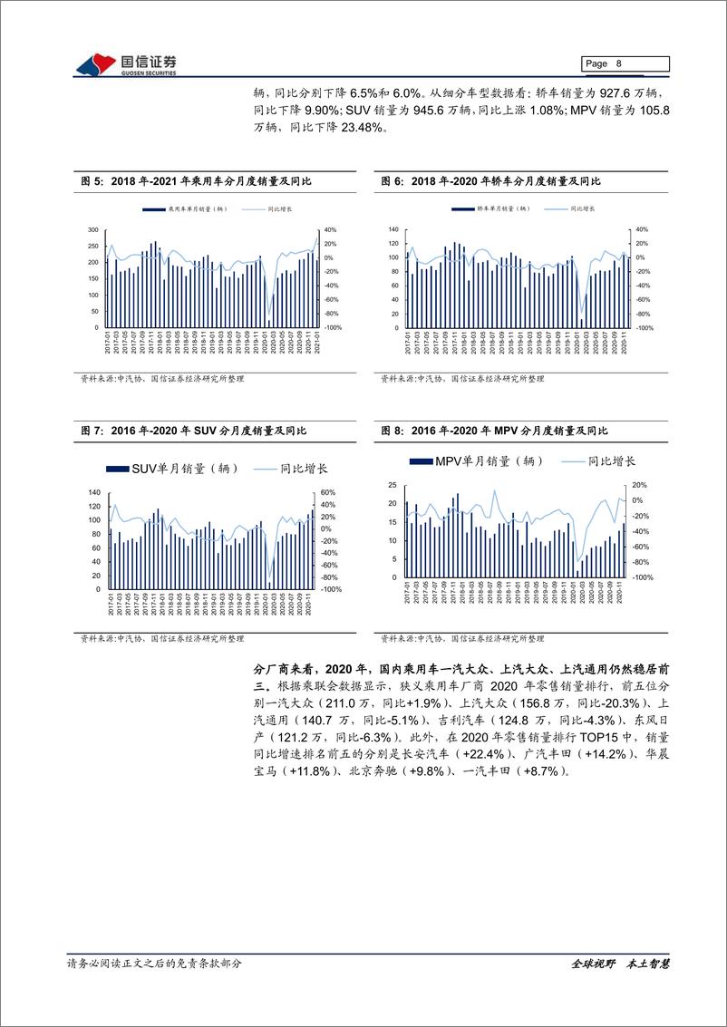 《汽车行业2月投资策略：销量持续增长，电动智能双主线-20210207-国信证券-20页》 - 第8页预览图