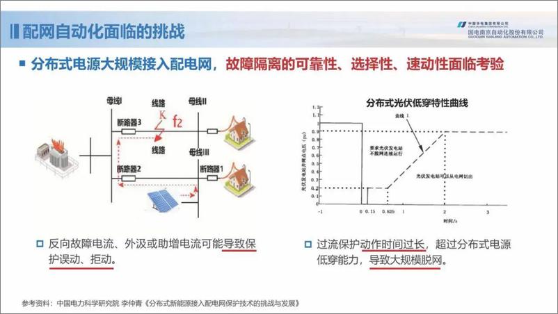 《国网南京自动化：2023新型配电网保护控制技术探索报告》 - 第5页预览图