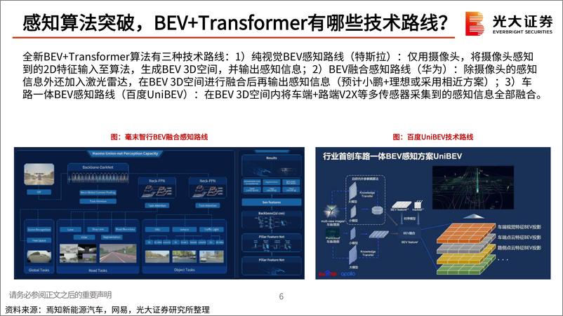 《20230706-汽车零部件行业AI大模型应用于汽车智能驾驶梳理：吐故纳新，如日方升》 - 第7页预览图