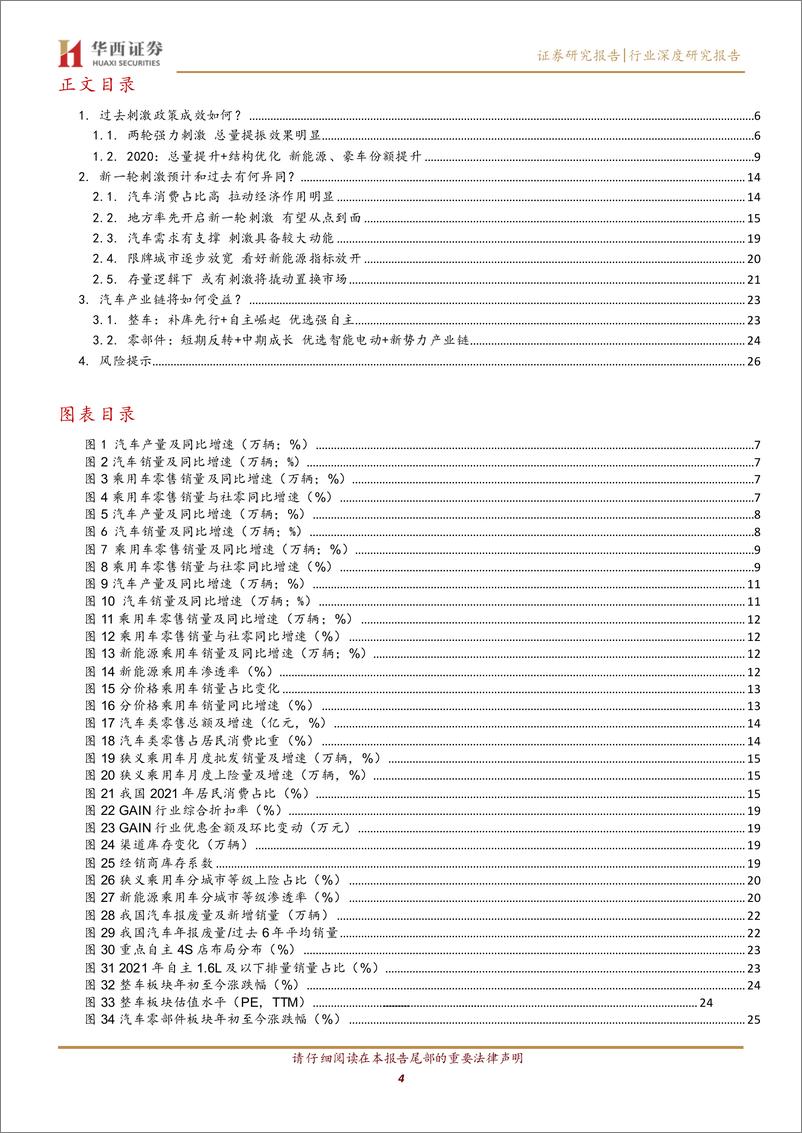 《汽车行业系列深度报告三：风再起政策能否再次刺激汽车消费？-20220517-华西证券-28页》 - 第5页预览图