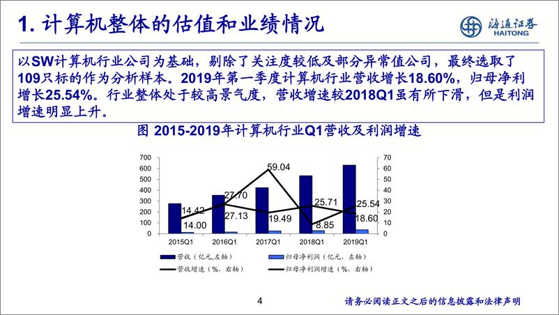 计算机行业：《信息基础设施和应用场景，新科技周期的起点》-20190708-海通证券-26页 - 第5页预览图