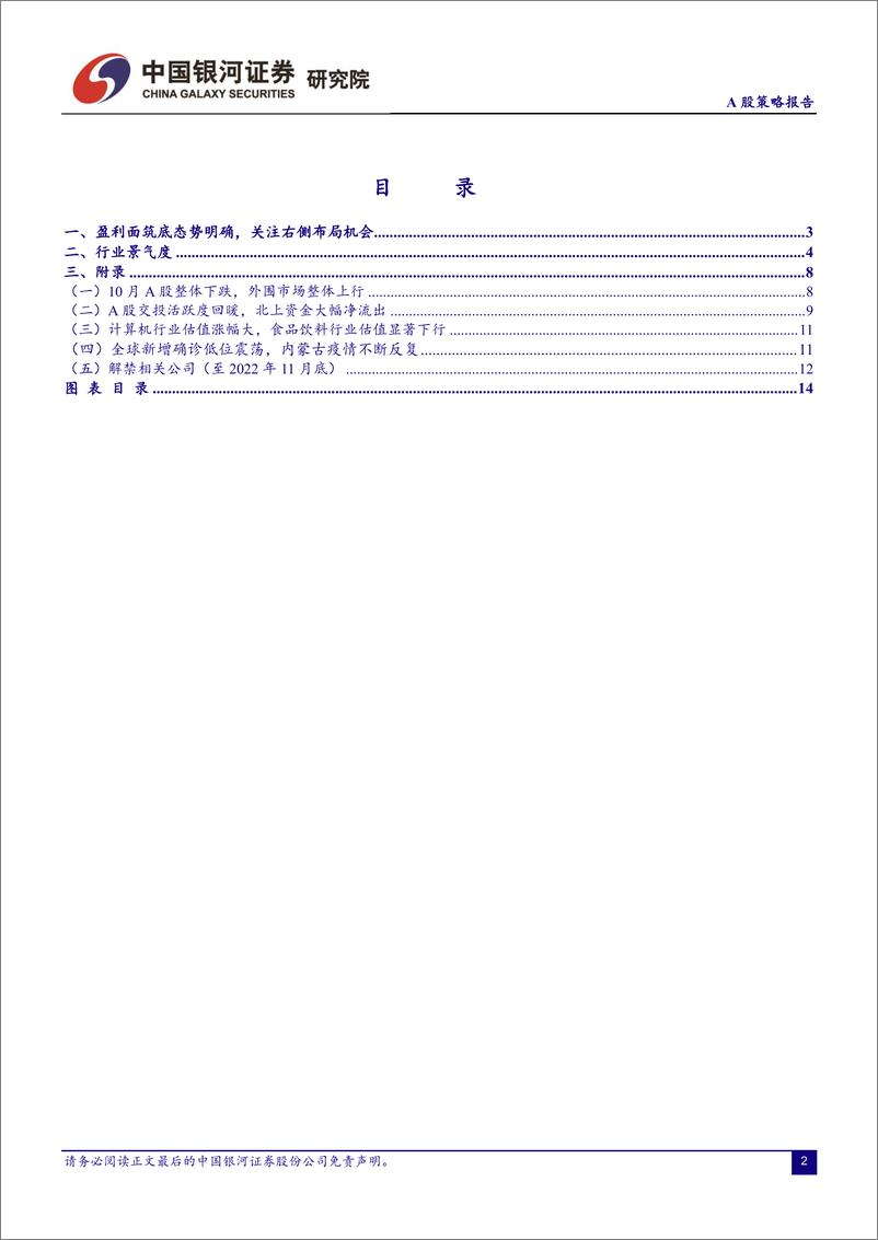 《A股策略报告：股价“屏蔽”盈利表现，政策预期仍是重要催化-20221031-银河证券-15页》 - 第3页预览图