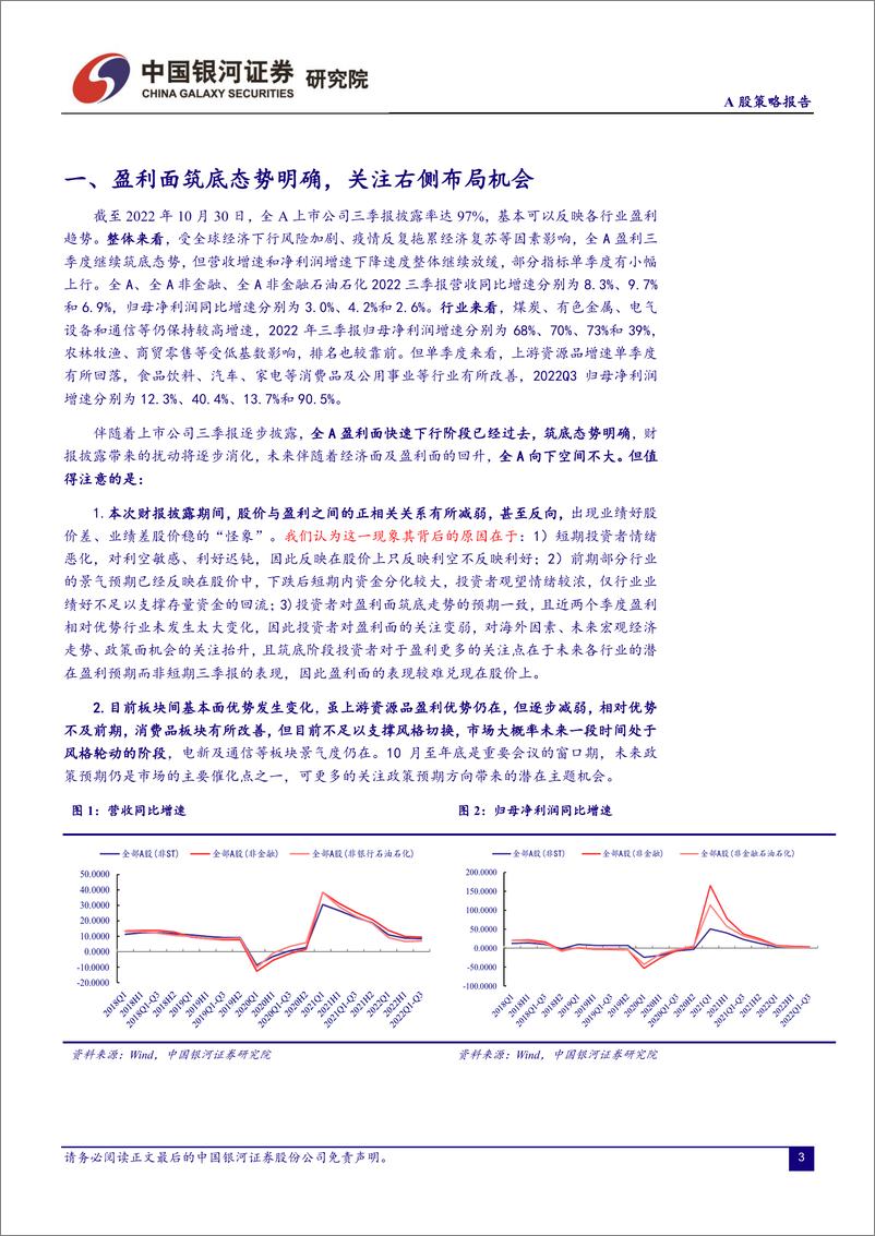 《A股策略报告：股价“屏蔽”盈利表现，政策预期仍是重要催化-20221031-银河证券-15页》 - 第4页预览图