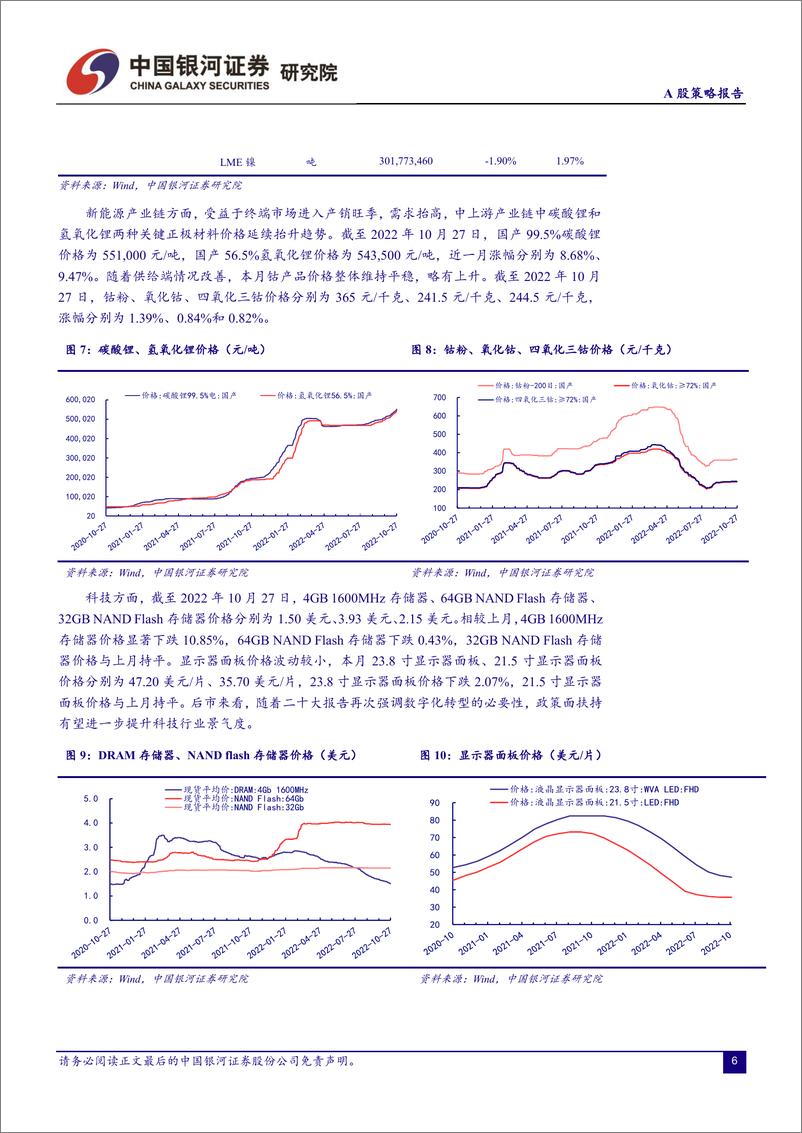 《A股策略报告：股价“屏蔽”盈利表现，政策预期仍是重要催化-20221031-银河证券-15页》 - 第7页预览图