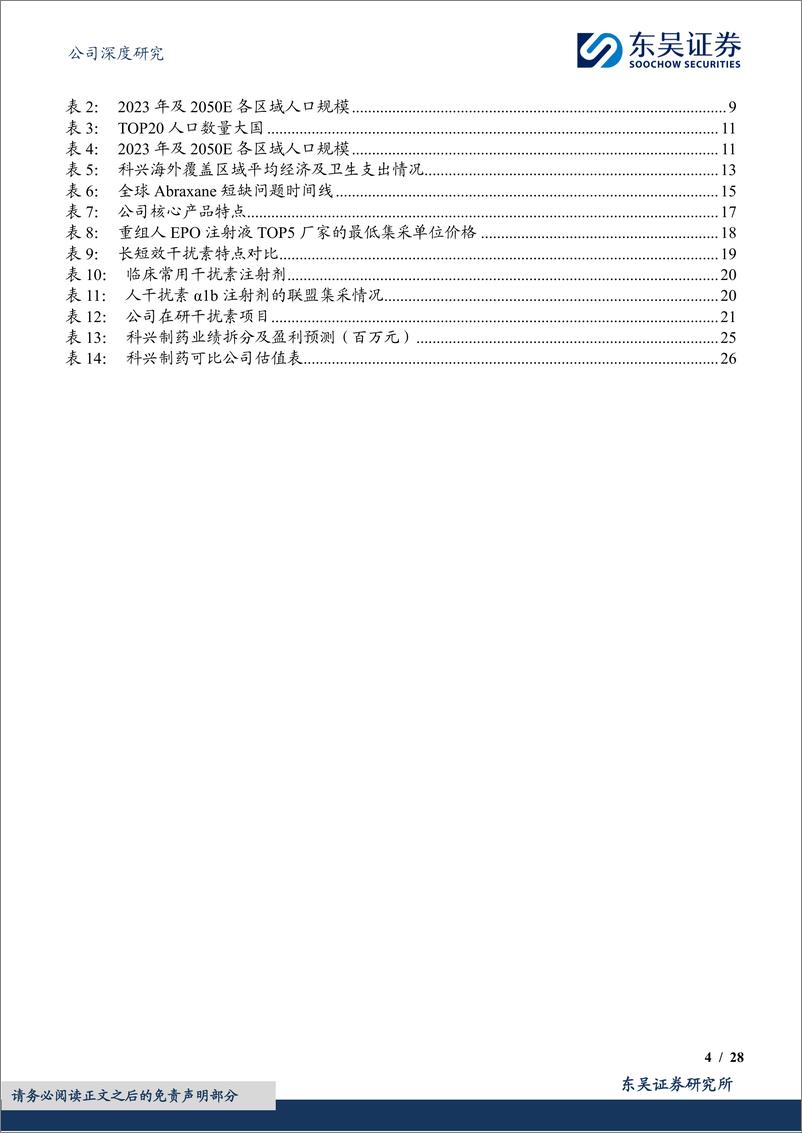 《东吴证券-科兴制药-688136-重组蛋白主营业绩稳健，出海商业化平台价值加速兑现》 - 第4页预览图