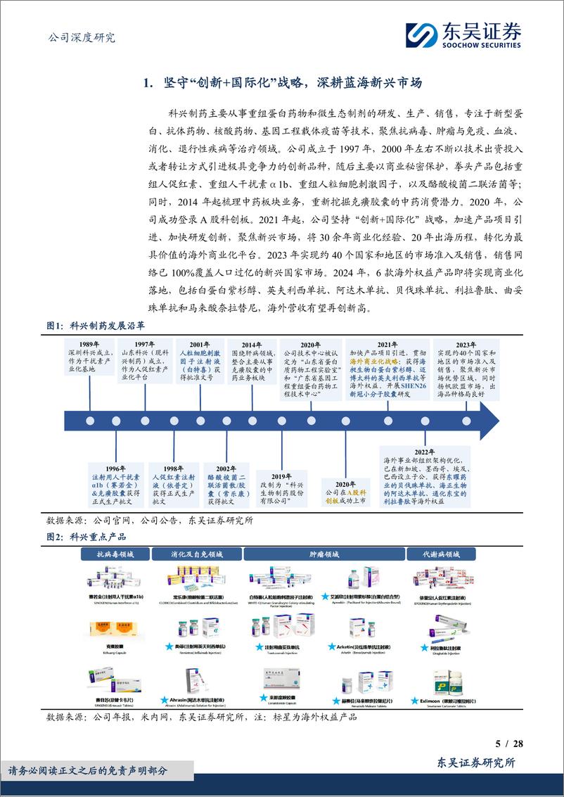 《东吴证券-科兴制药-688136-重组蛋白主营业绩稳健，出海商业化平台价值加速兑现》 - 第5页预览图