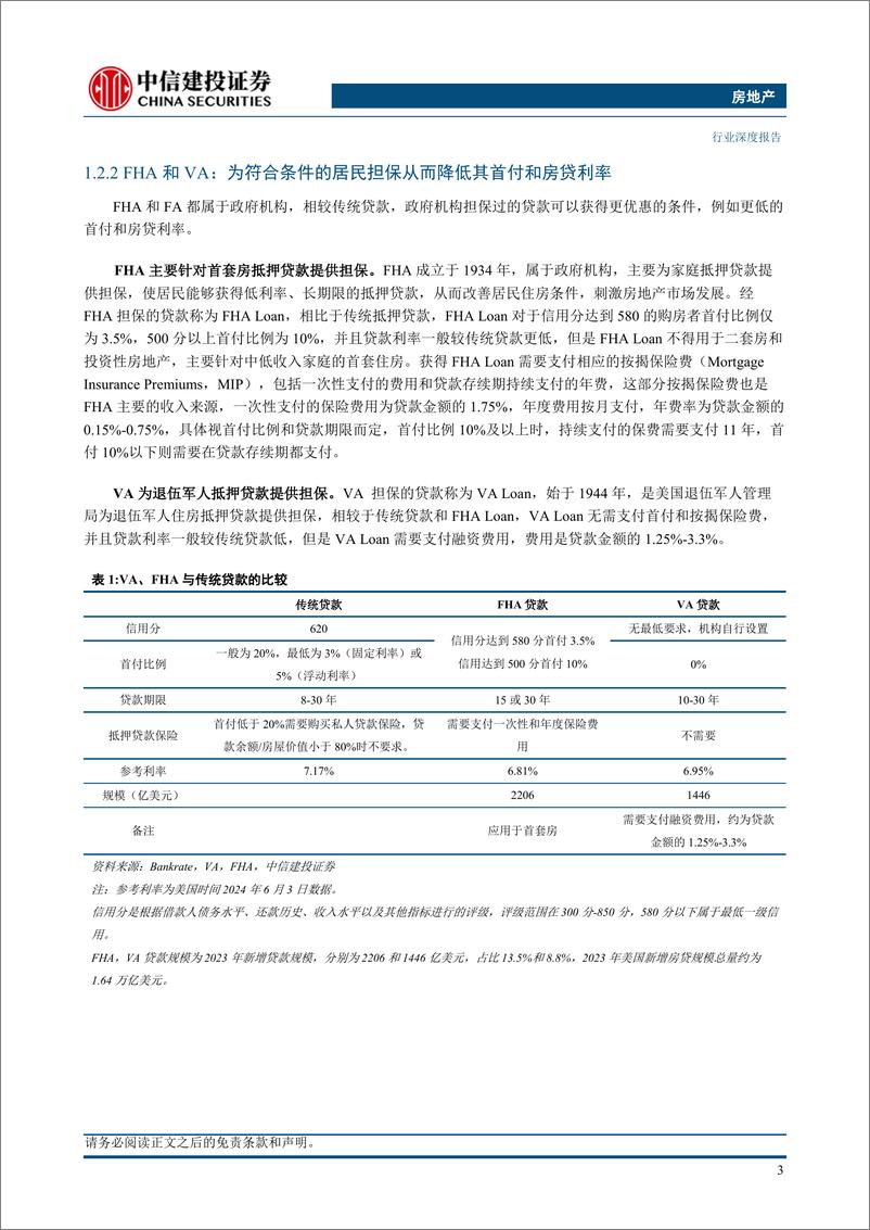 《房地产行业深度：房地产救助的美国经验-240626-中信建投-37页》 - 第6页预览图