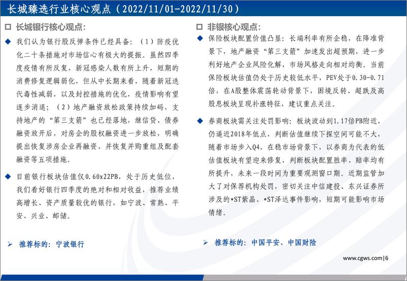 《2022年第九期长城策略行业观点速递：日出东方，暖冬在即-20221206-长城证券-21页》 - 第8页预览图