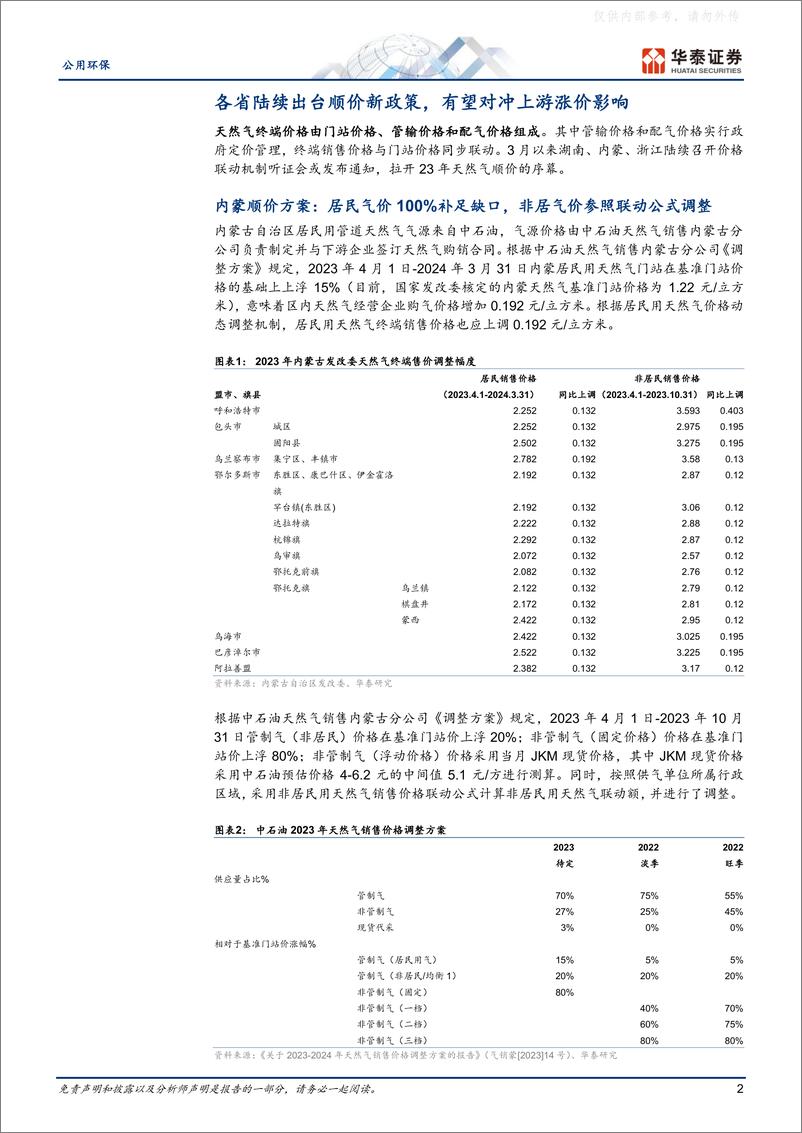 《华泰证券-公用环保行业专题研究：天然气价淡季不淡，把握顺价预期差-230416》 - 第2页预览图