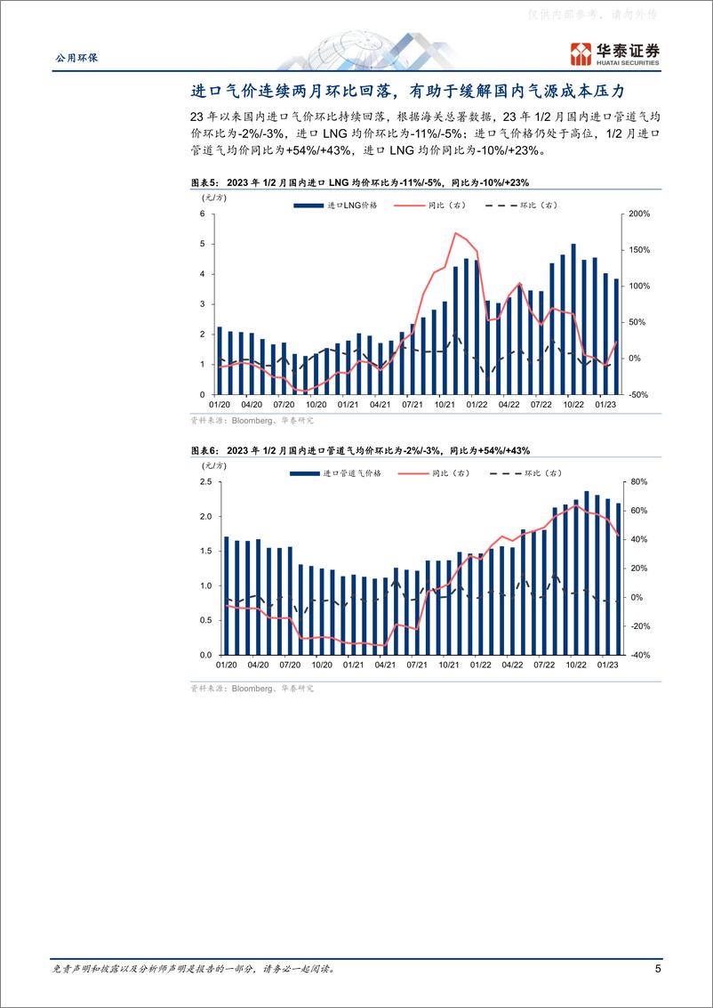 《华泰证券-公用环保行业专题研究：天然气价淡季不淡，把握顺价预期差-230416》 - 第5页预览图