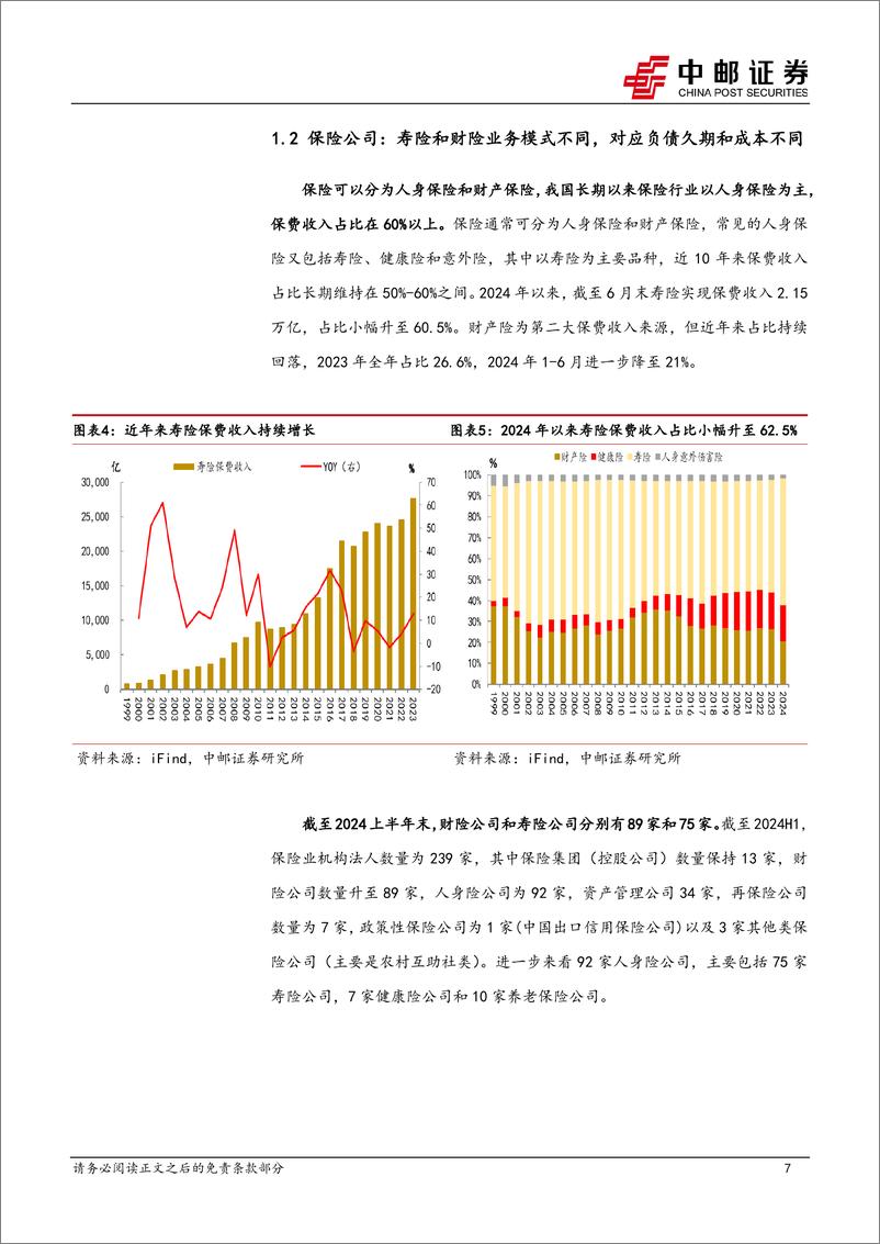 《成本看债系列二：保险公司负债成本全梳理-240806-中邮证券-30页》 - 第7页预览图