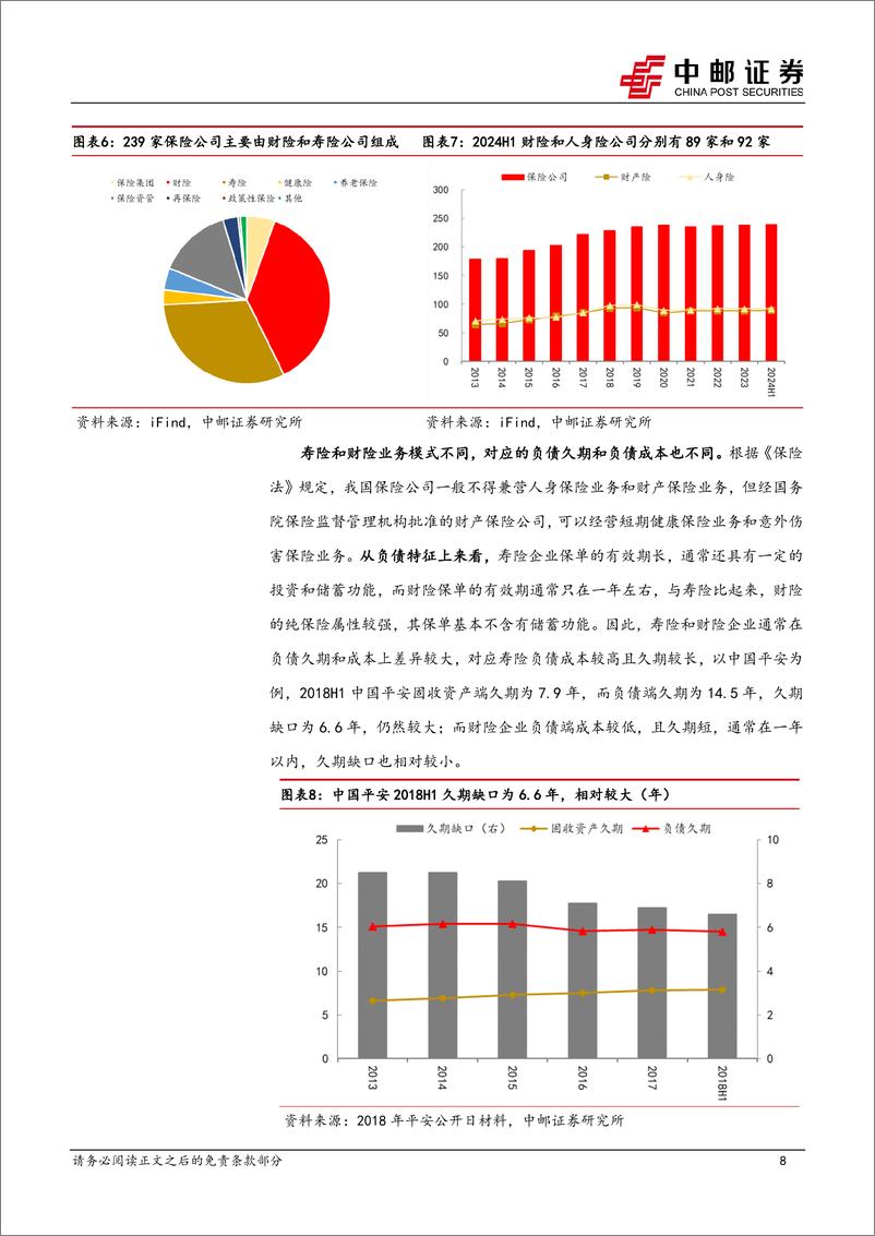 《成本看债系列二：保险公司负债成本全梳理-240806-中邮证券-30页》 - 第8页预览图