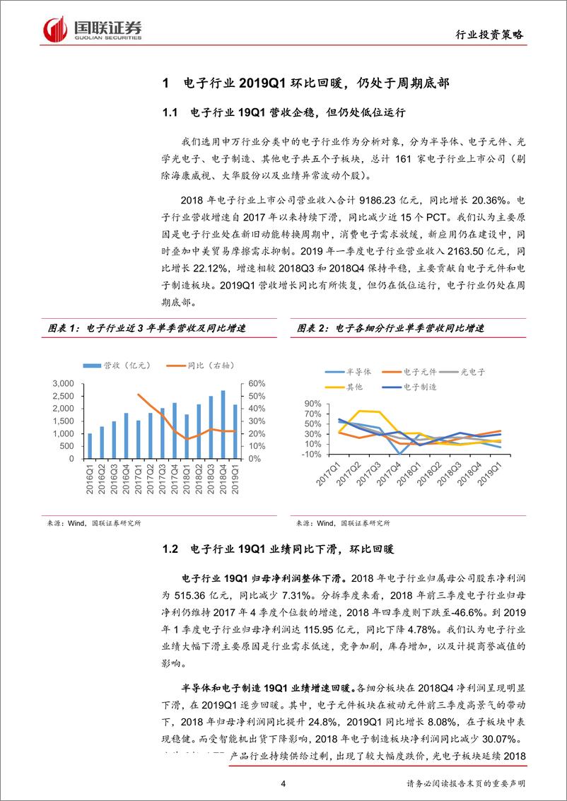 《电子行业2019半年度策略：5G商用推动产业升级，华为事件加速国产-20190619-国联证券-31页》 - 第5页预览图