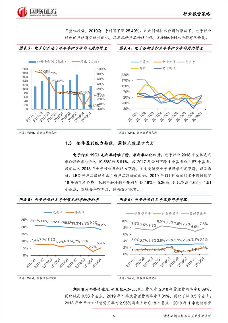 《电子行业2019半年度策略：5G商用推动产业升级，华为事件加速国产-20190619-国联证券-31页》 - 第6页预览图