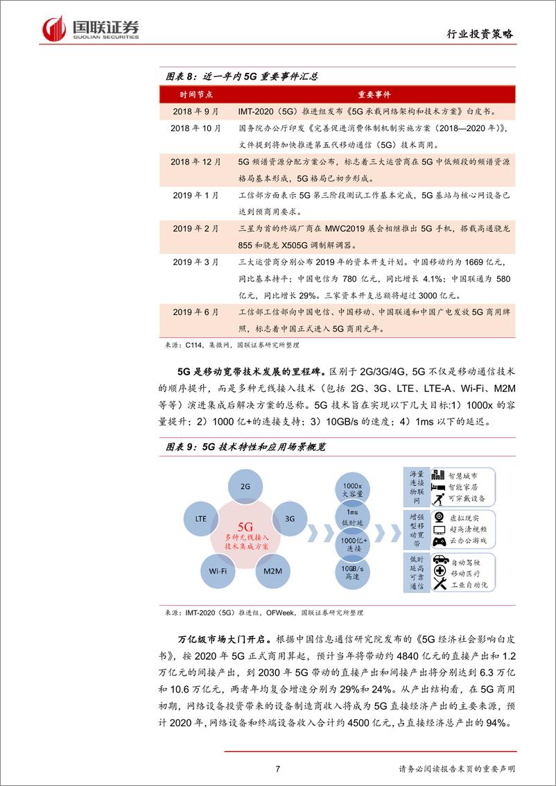 《电子行业2019半年度策略：5G商用推动产业升级，华为事件加速国产-20190619-国联证券-31页》 - 第8页预览图