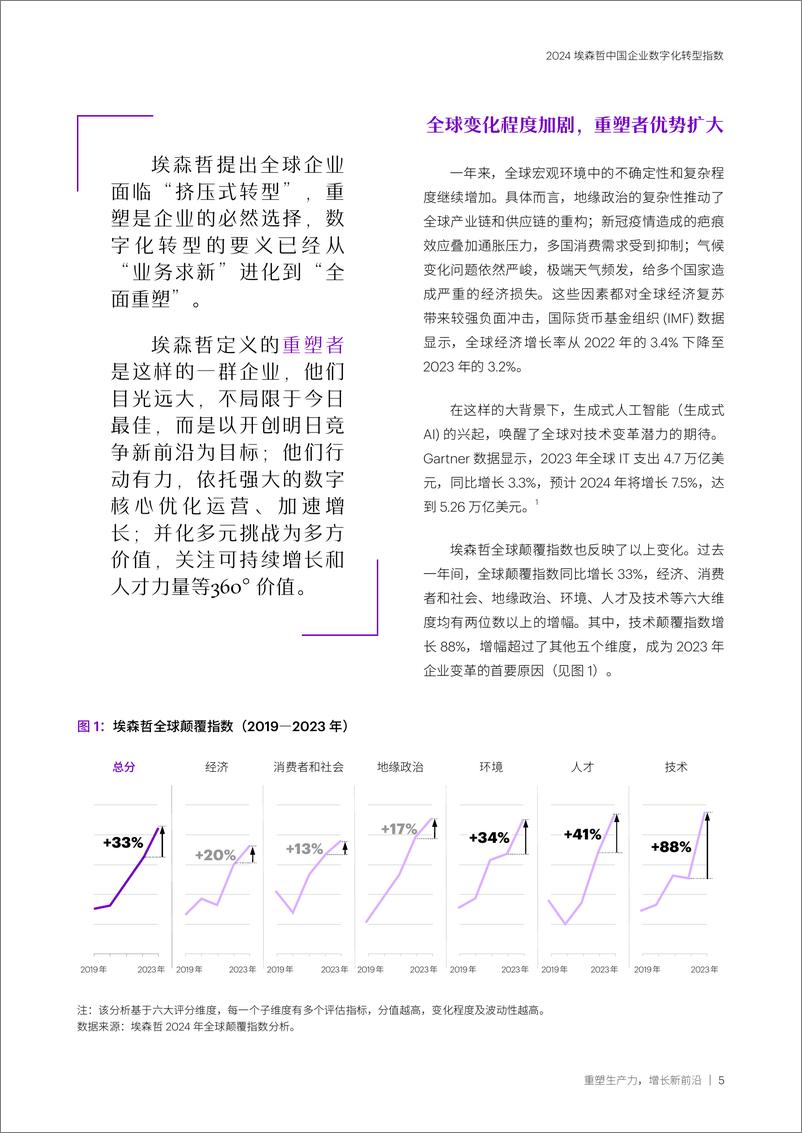 《2024中国企业数字化转型指数-埃森哲-2024-49页》 - 第5页预览图