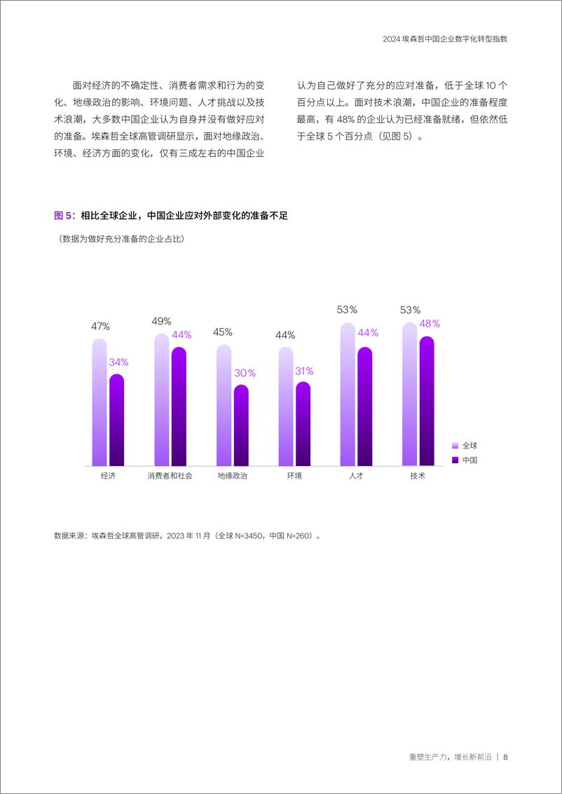 《2024中国企业数字化转型指数-埃森哲-2024-49页》 - 第8页预览图