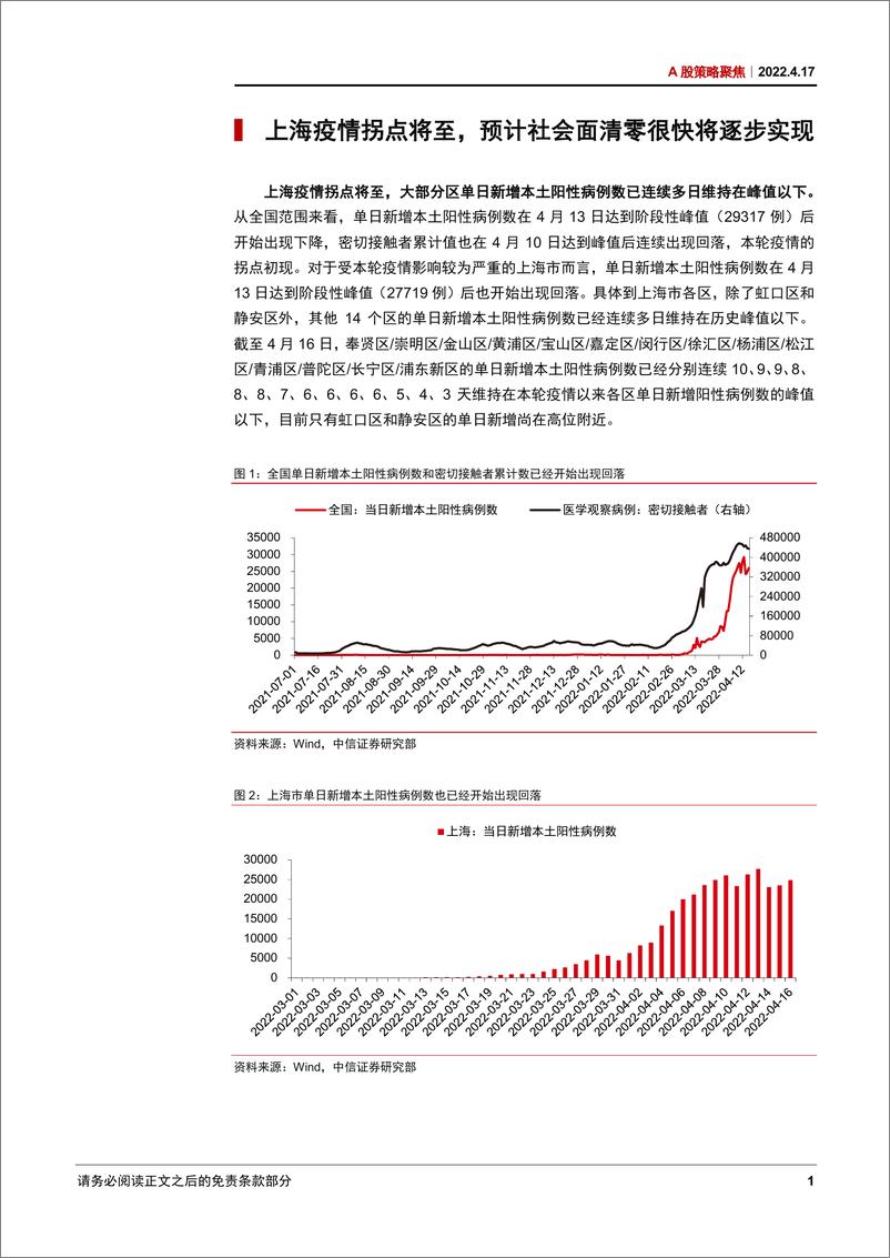 《A股策略聚焦：疫情拐点将至，修复行情一触即发-20220417-中信证券-19页》 - 第5页预览图