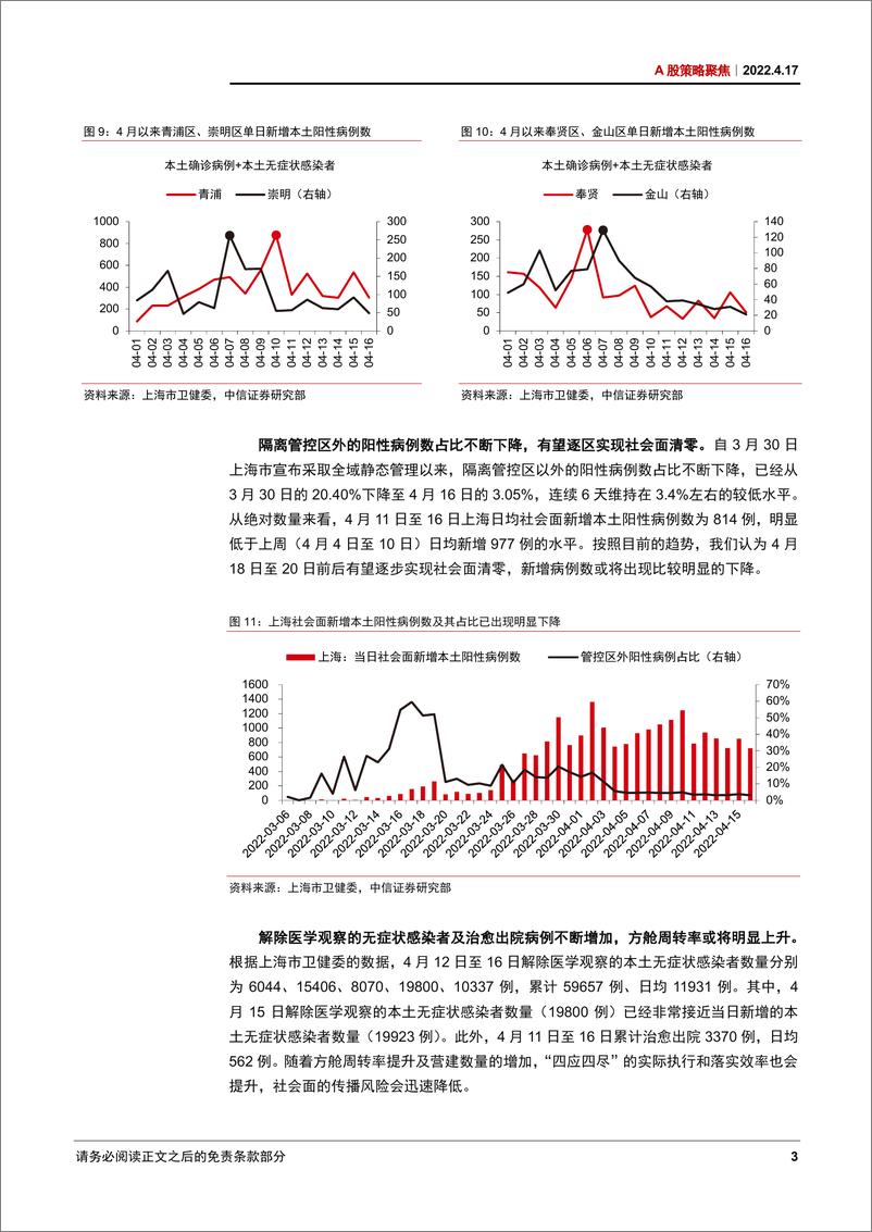 《A股策略聚焦：疫情拐点将至，修复行情一触即发-20220417-中信证券-19页》 - 第7页预览图