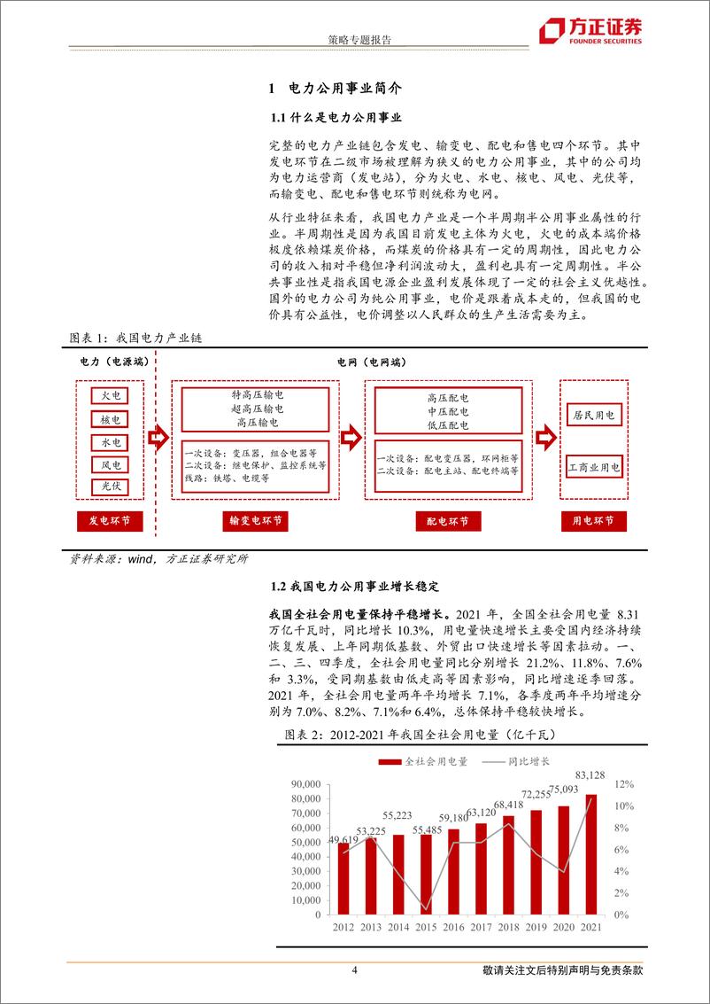 《华泰柏瑞电力ETF投资价值分析：能源转型，先立后破，把握电力新机遇-20220418-方正证券-26页》 - 第5页预览图