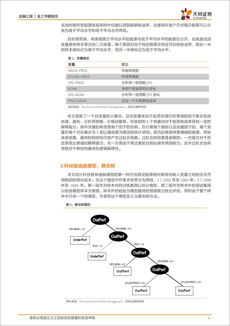 《天风证2018110天风证券海外文献推荐第62期》 - 第6页预览图