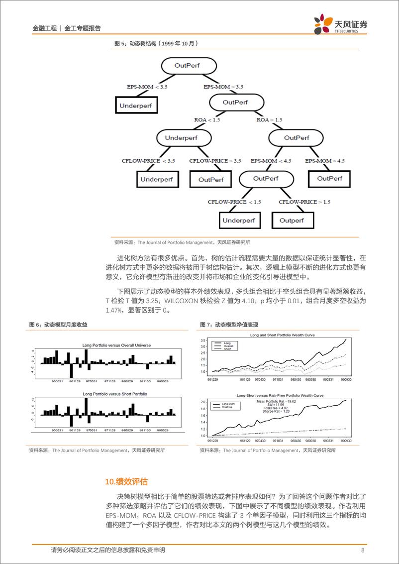 《天风证2018110天风证券海外文献推荐第62期》 - 第8页预览图