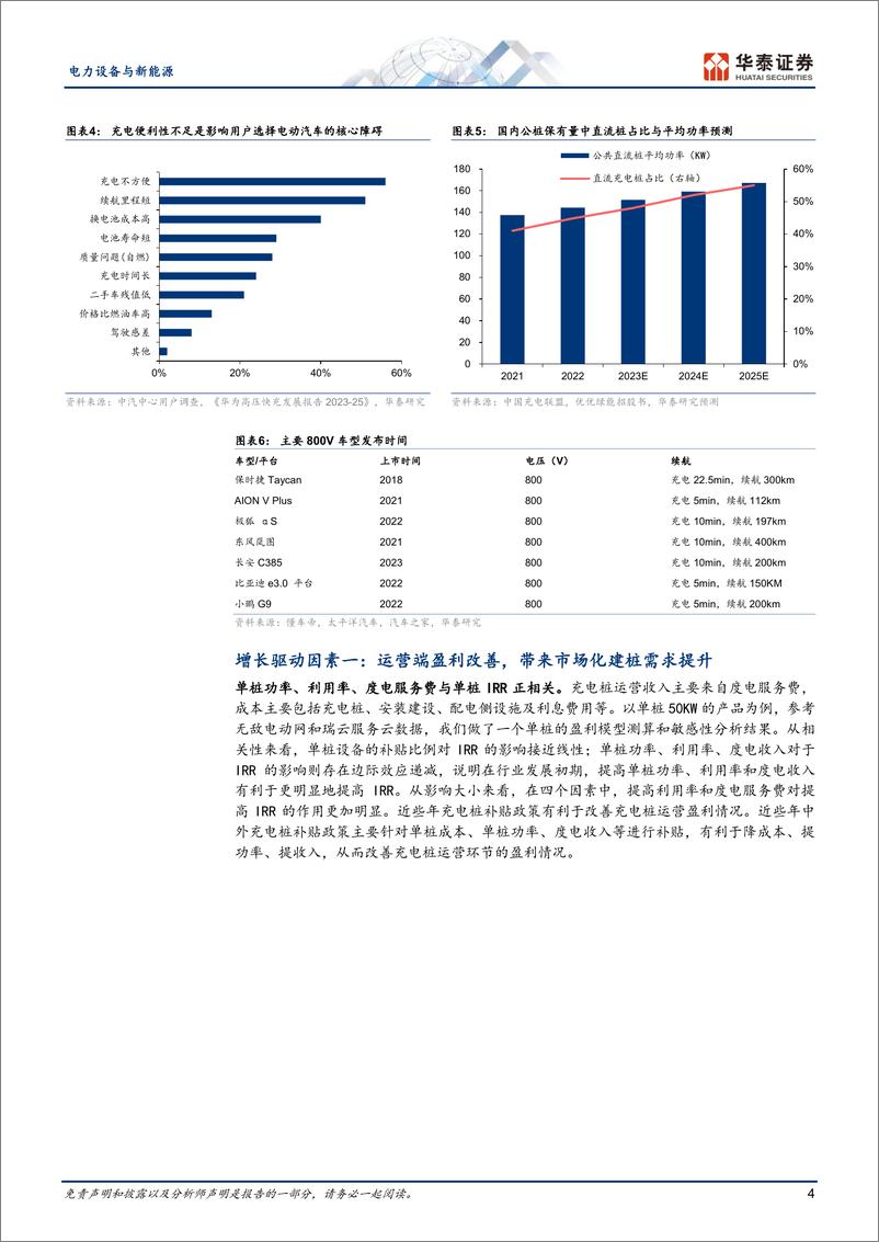 《电力设备与新能源行业专题研究：看好国内需求高增，制造和运营受益-20230630-华泰证券-22页》 - 第5页预览图