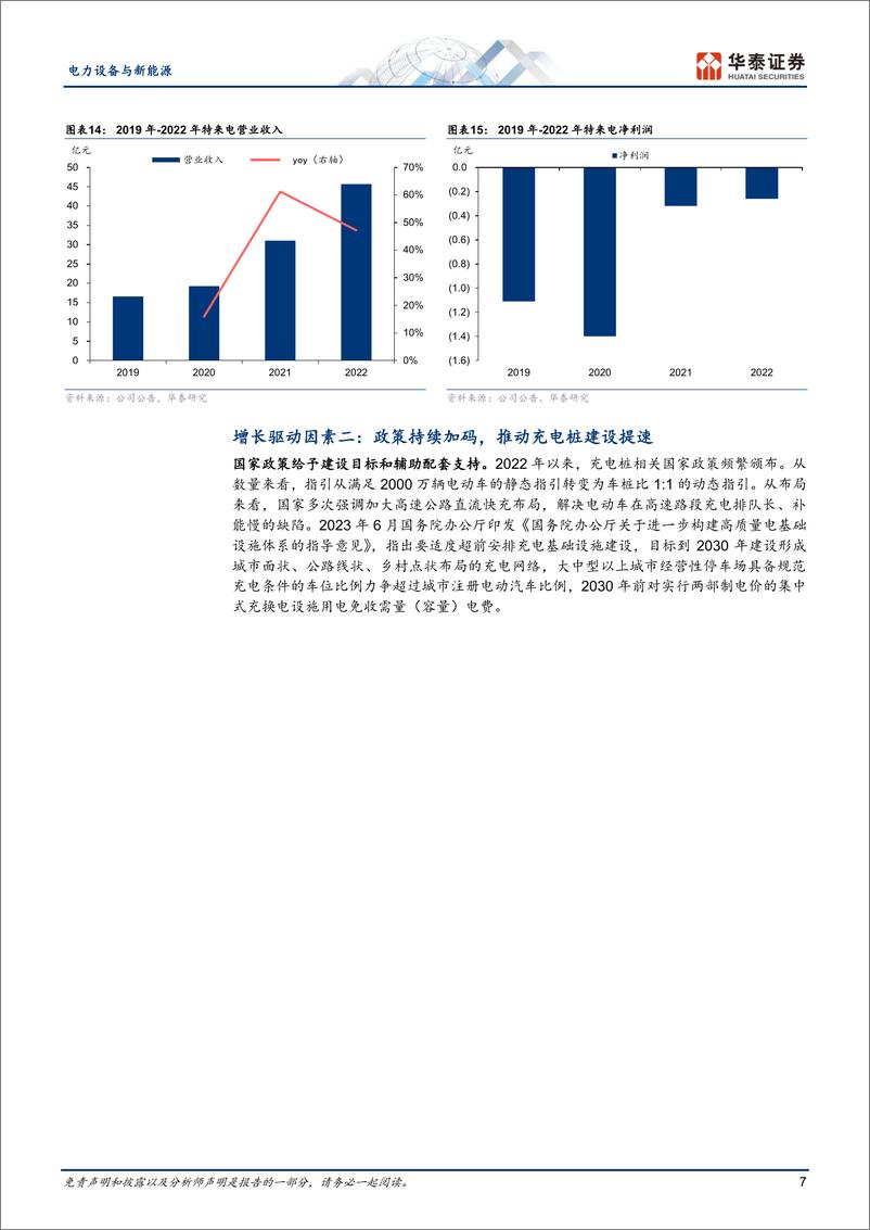 《电力设备与新能源行业专题研究：看好国内需求高增，制造和运营受益-20230630-华泰证券-22页》 - 第8页预览图