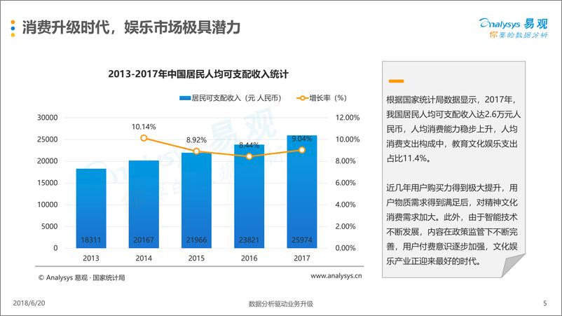 《中国移动阅读市场年度综合分析2018》 - 第5页预览图