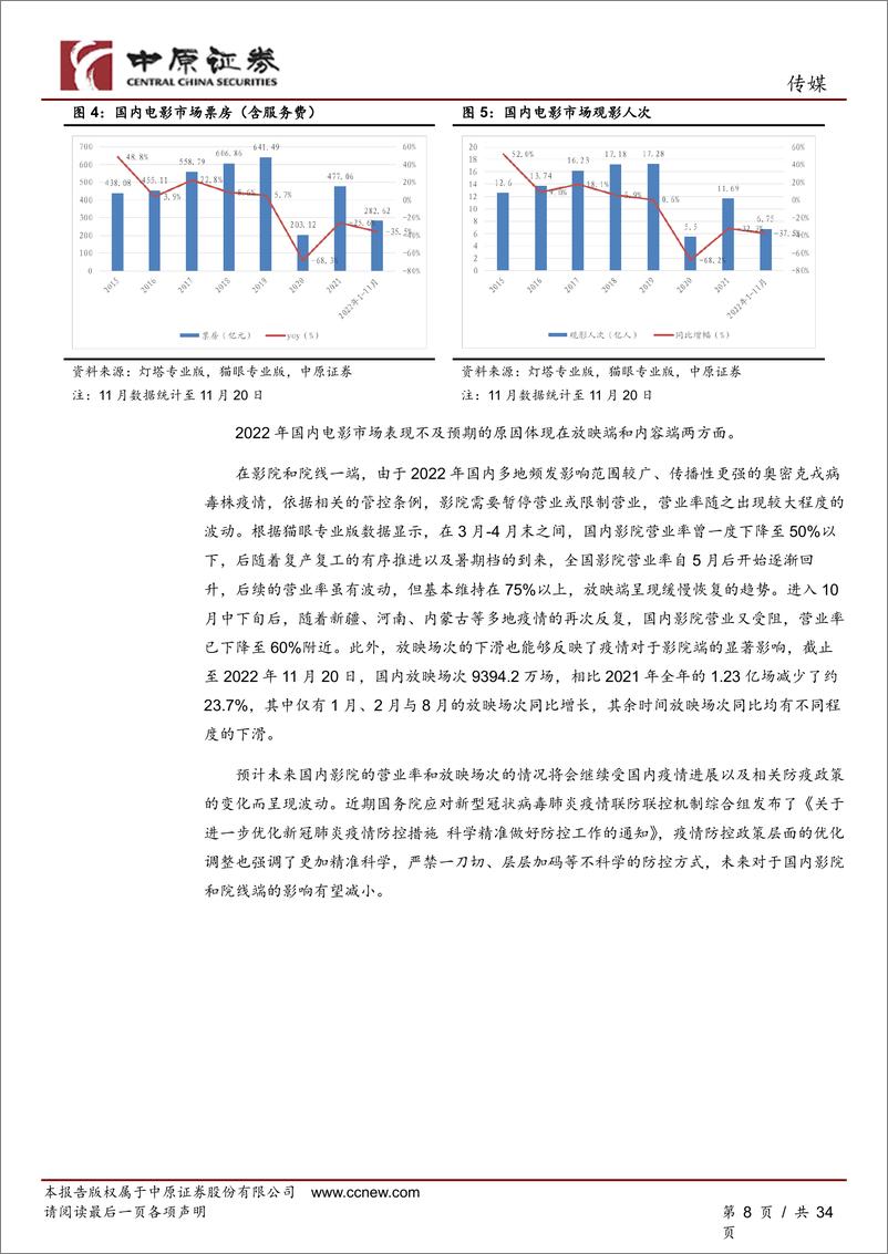 《传媒行业年度策略：文化消费静待回暖，虚拟现实迎新机遇》 - 第8页预览图