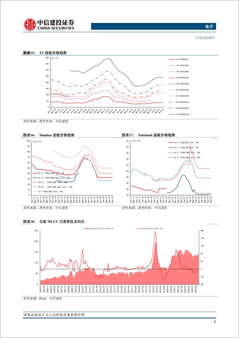 《20231119-台积电加快CoWoS产能扩张；Vivo落地端侧70亿大模型；小米汽车亮相》 - 第8页预览图