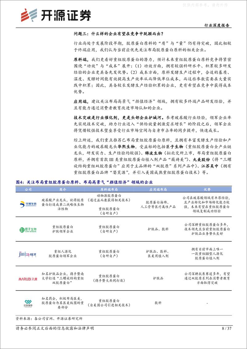 《开源证券-商贸零售行业深度报告，胶原蛋白：重组胶原有望助力供给突破，颜值经济“胶”响曲即将迎来华彩篇章-230220》 - 第8页预览图