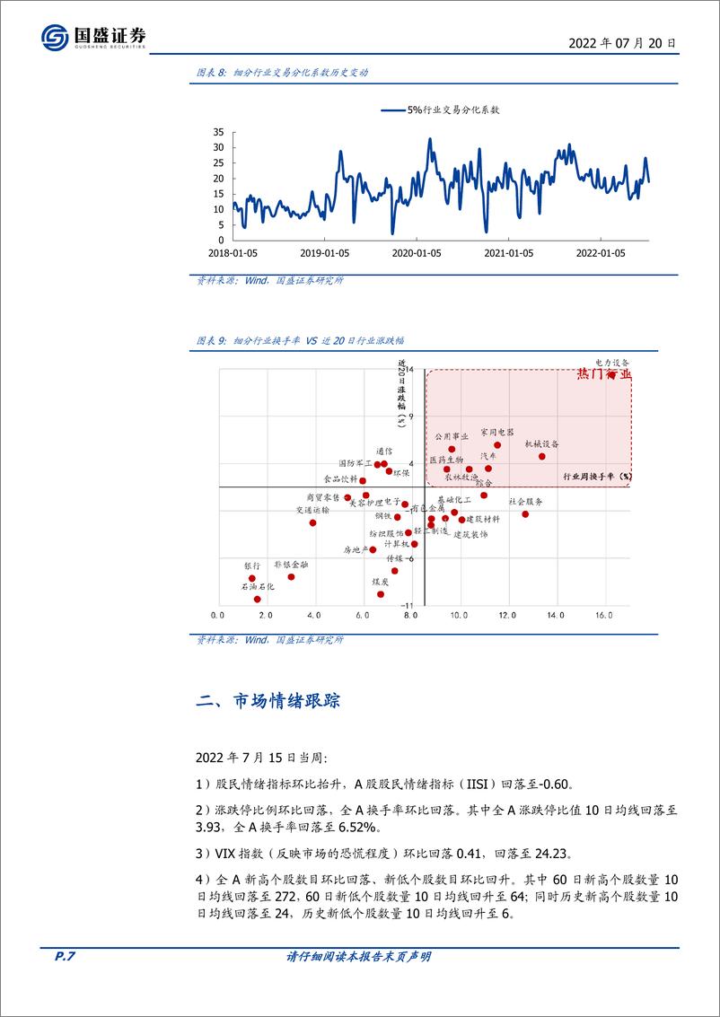 《交易情绪跟踪第151期：情绪高位趋弱，赛道成交分化-20220720-国盛证券-16页》 - 第8页预览图